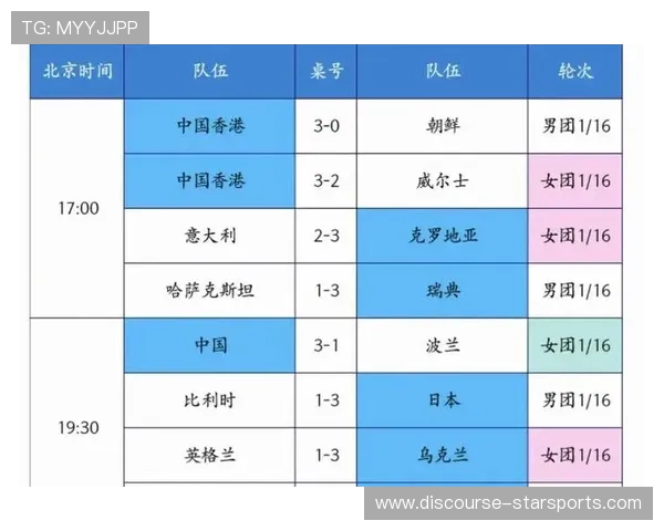 苏州超级联赛最新赛程更新及各场比赛实时比分分析 苏州超级联赛最新赛程更新及各场比赛实时比分分析